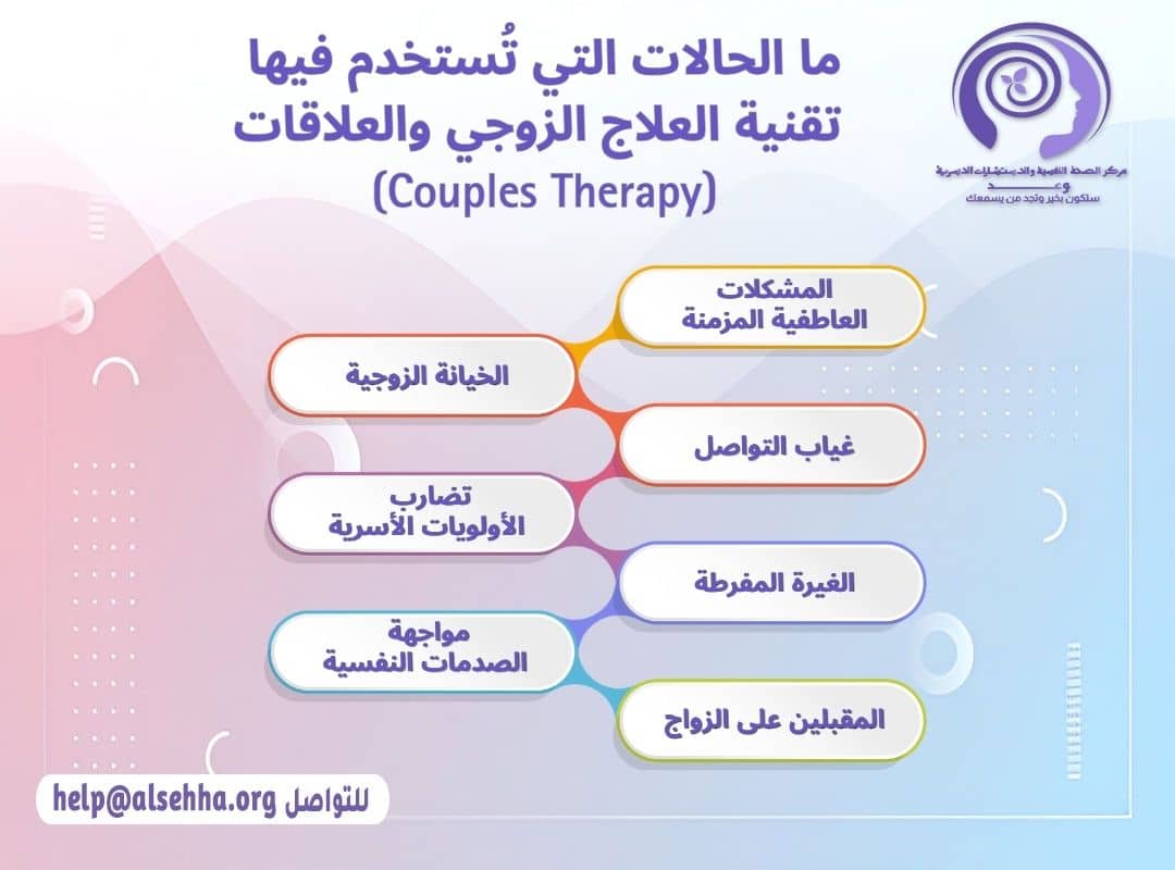 ما الحالات التي تُستخدم فيها تقنية العلاج الزوجي والعلاقات (Couples Therapy)